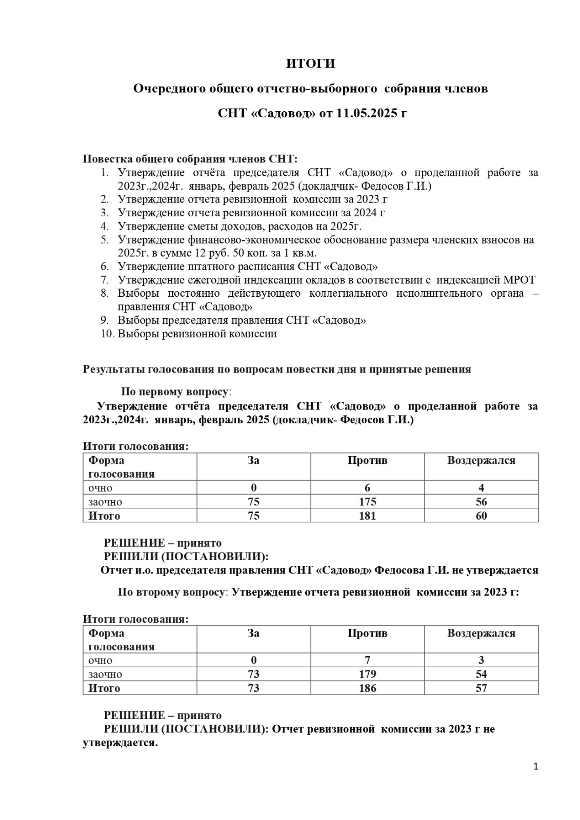 итоги